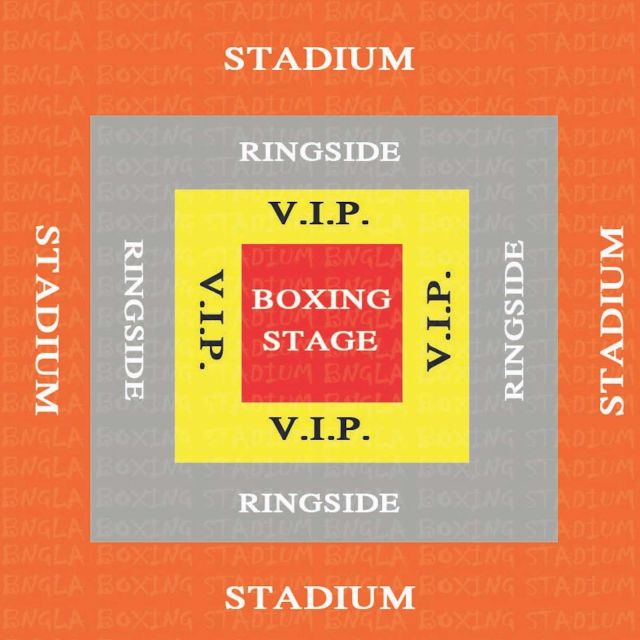 Stadium seating schema