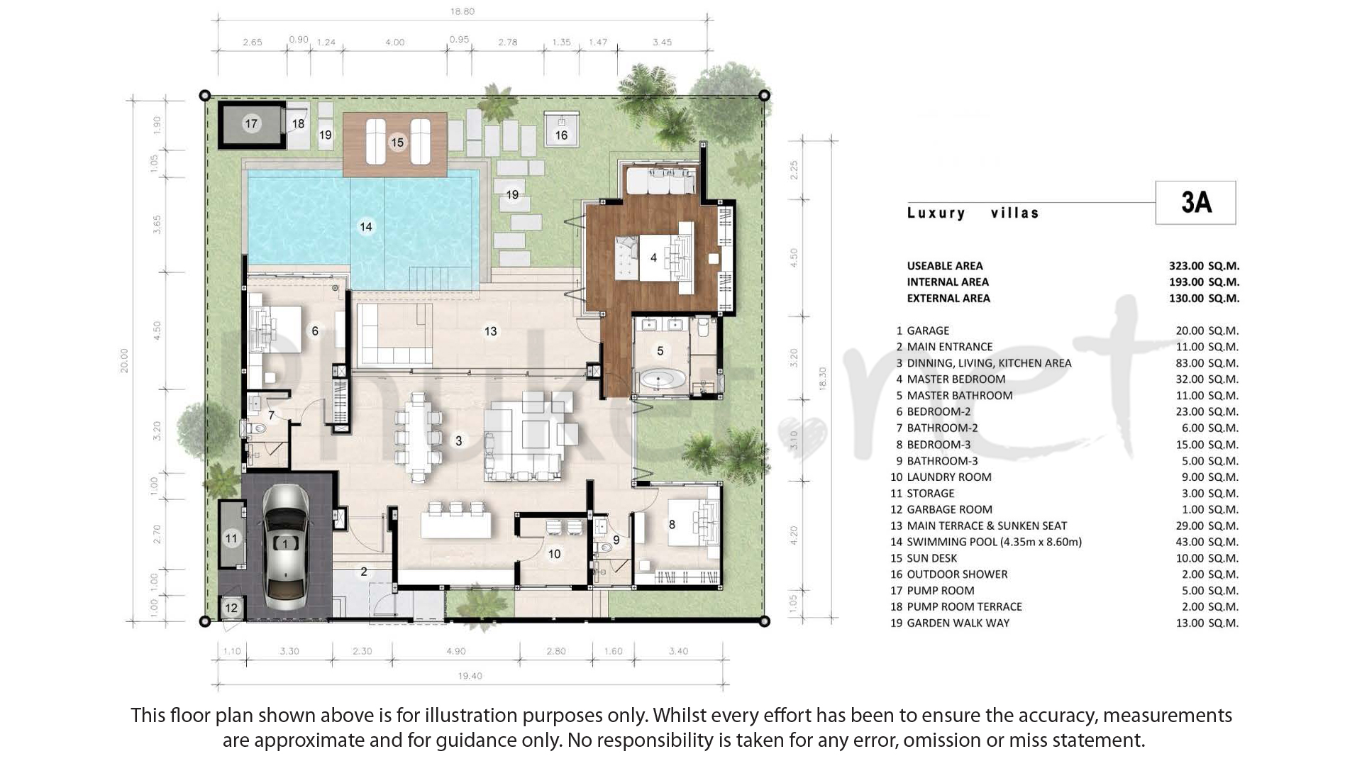 Botanica Villas Foresta - Phase10 - 3 beds/3 baths - Phuket Real Estate ...